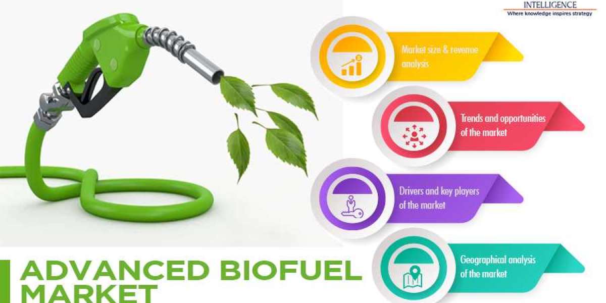Advanced Biofuel Market Share, Size, Future Demand, and Emerging Trends