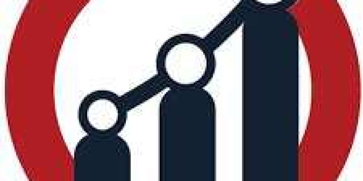High Integrity Pressure Protection System Market Trends and Regional Overview By Key Companies