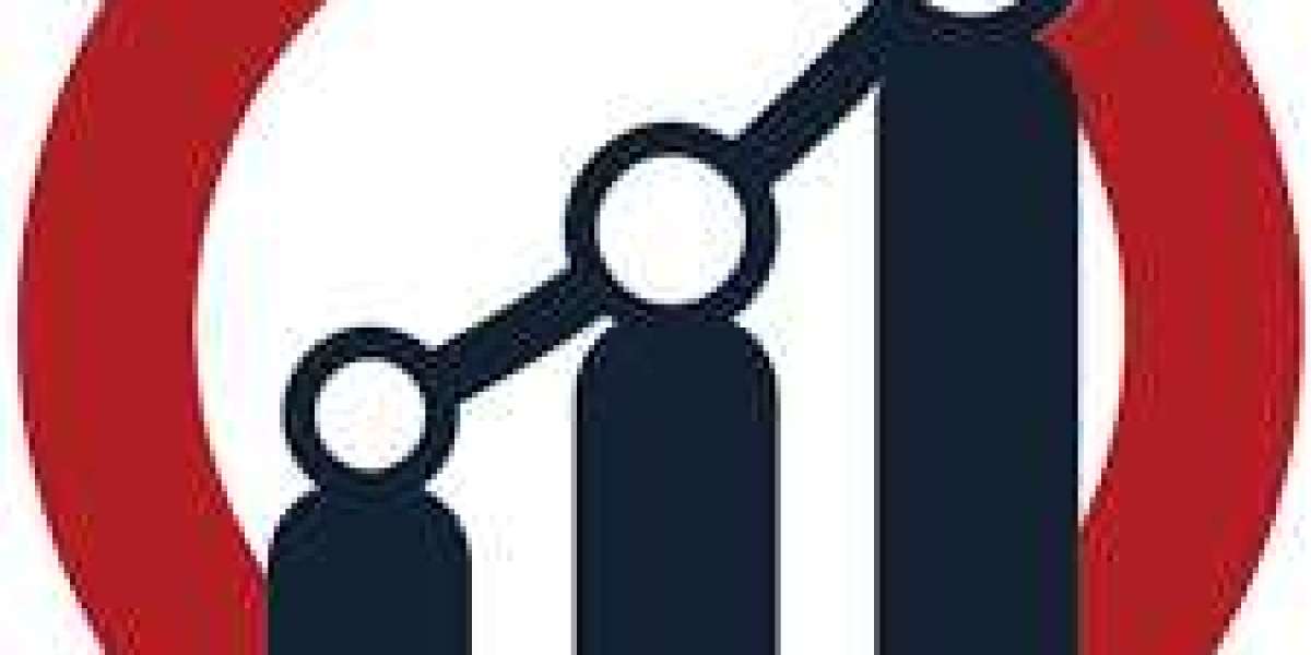 Zinc Sulfate Market Unit Sales To Witness Heightened growth With Extension Of Covid-19 Pandemic