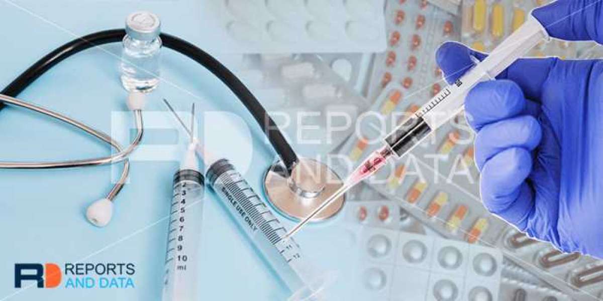 Advanced Parenteral Drug Market Detailed Analysis and Growth Strategies, Regional Forecast 2032