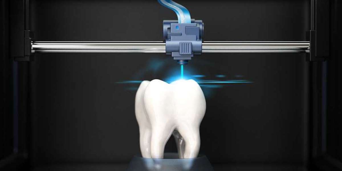 Dental 3D Printing Market Players Restraints, Challenges & Opportunities