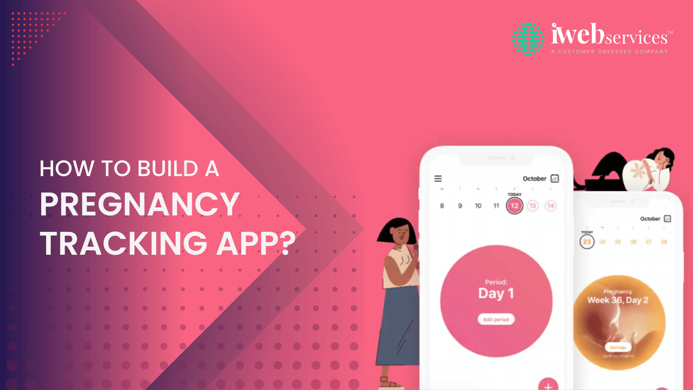 How to Build a Pregnancy Tracking App? Ultimate Guide - iWebServices™ - Top Web and Mobile App Development Company