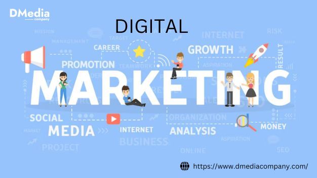 Digital Marketing Training with DMedia: Unlocking the Potential of Your Business – @rohit0308 on Tumblr