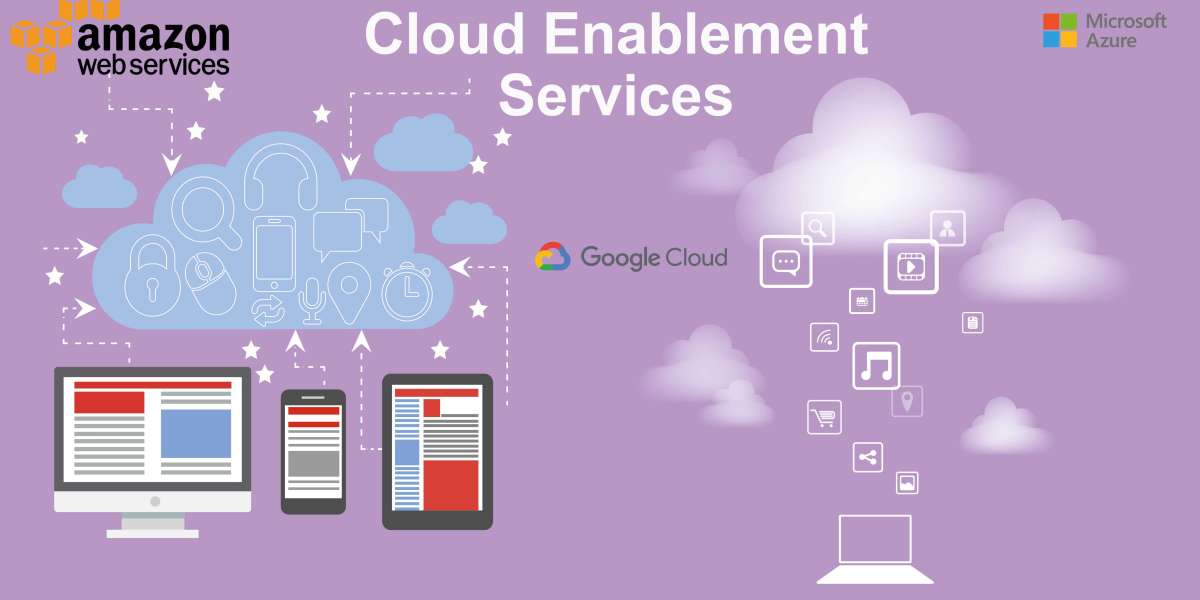 Here are 7 crucial reasons to embrace Cloud Enablement Services   You