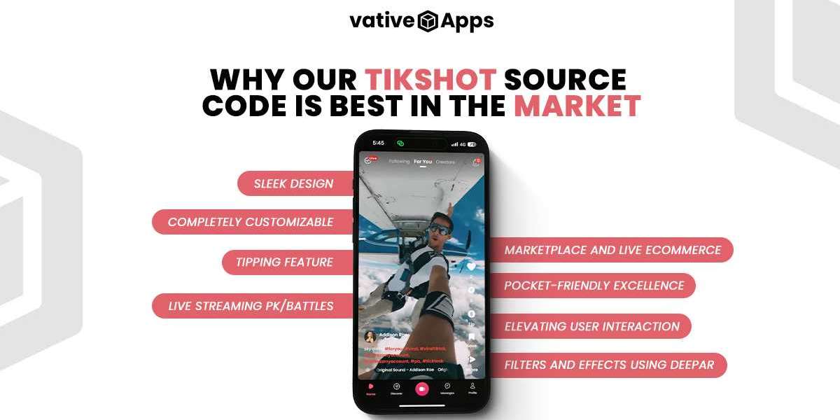 Exploring TikTok and Dating Clone Apps: A Comprehensive Guide