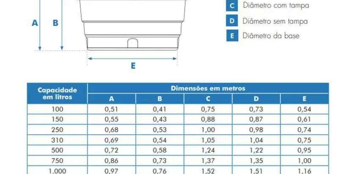 Cost To Build Water Tower: 2024 Price Comparison