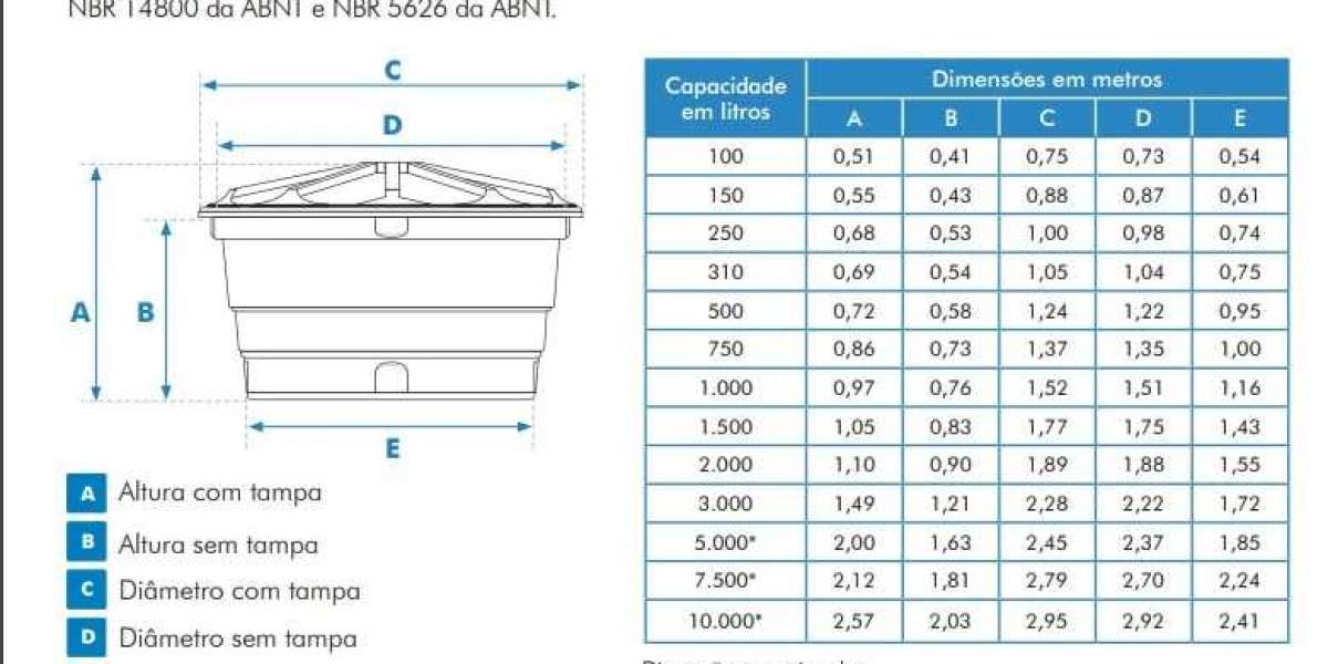 10,000L Water Storage Tanks