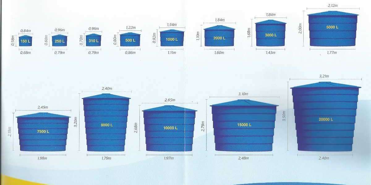 Depósitos de agua ILURCO Depósitos Metálicos