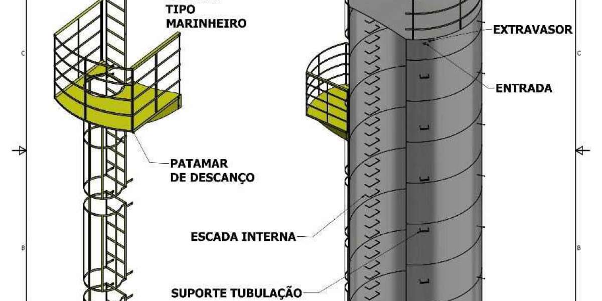 PDF Manual para dimensionamento de tanques metálicos Wellington Amaral