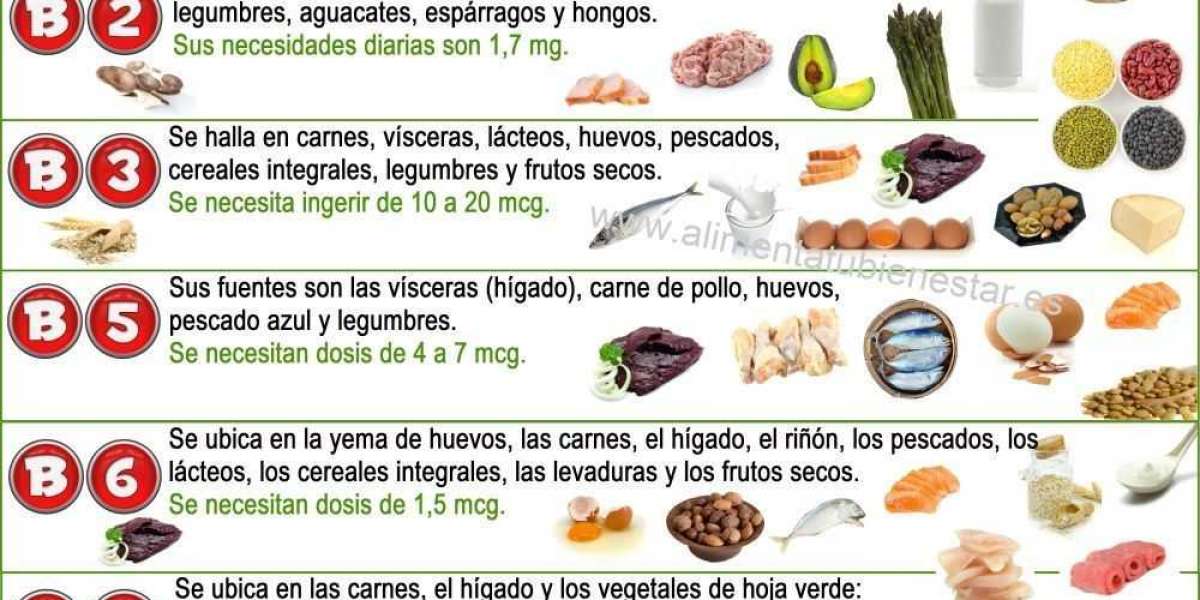 Qu� es la biotina y para qu� sirve: salud para tu pelo, u�as y piel Belleza