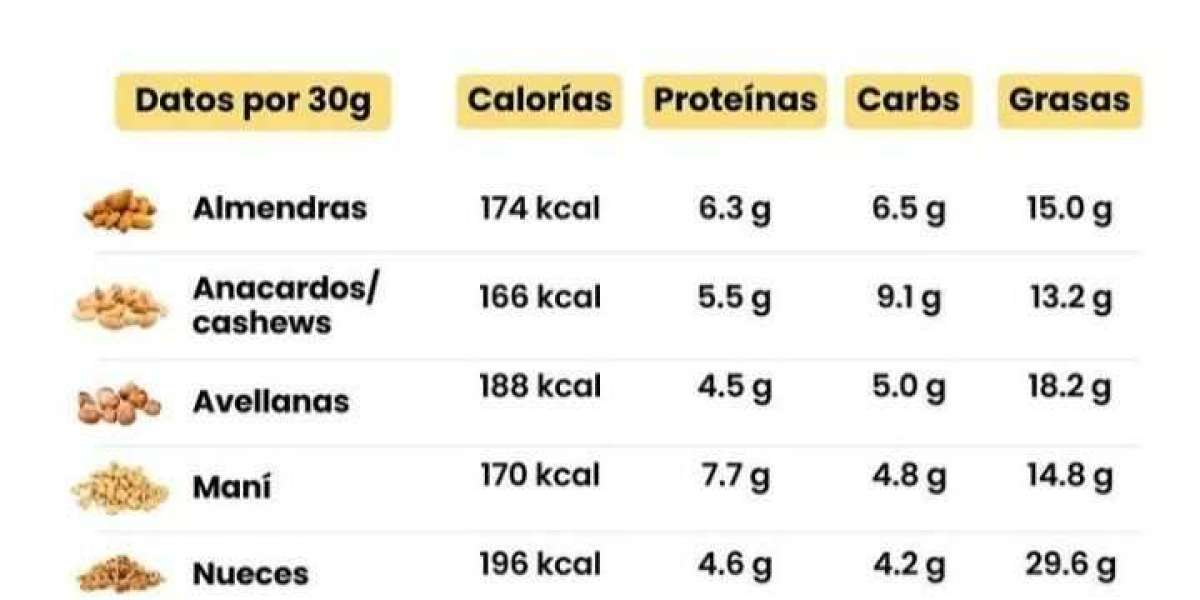 Ruda propiedades y beneficios para la salud de esta planta