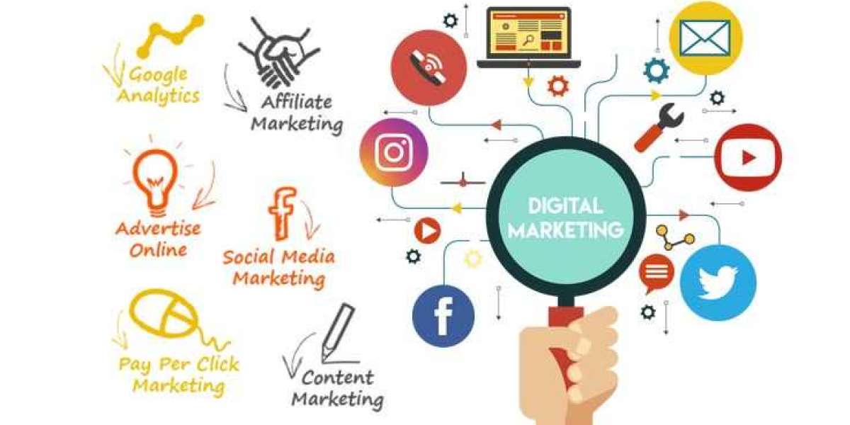 Mantra IT Solutions-Digital marketing companies in Kerala