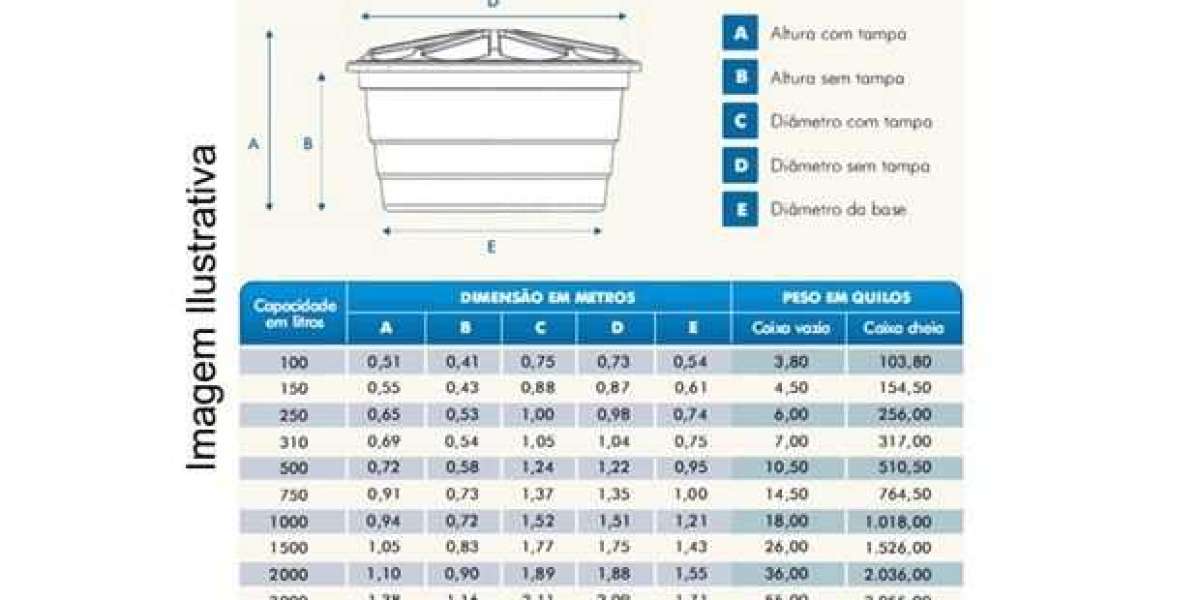 Rectangular Tube Rectangular Metal Tubing