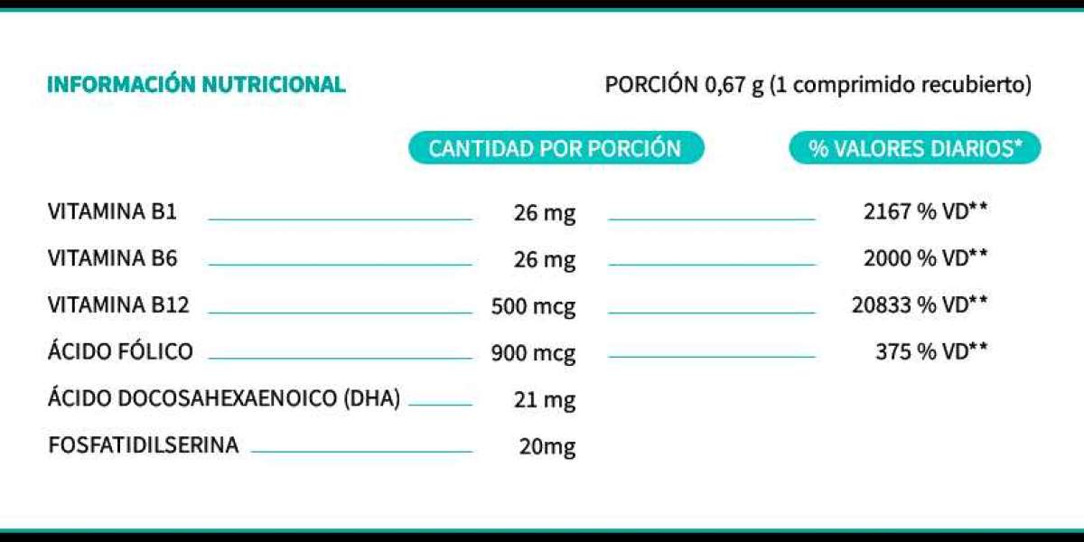 Biotina, zinc y col�geno, las vitaminas para fortalecer el pelo m�s demandadas