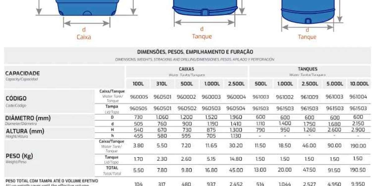 20,000 Gallon Pioneer Tanks